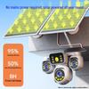 Hieasy AOV Solar-Powered Three-Screen Outdoor Night Vision Camera