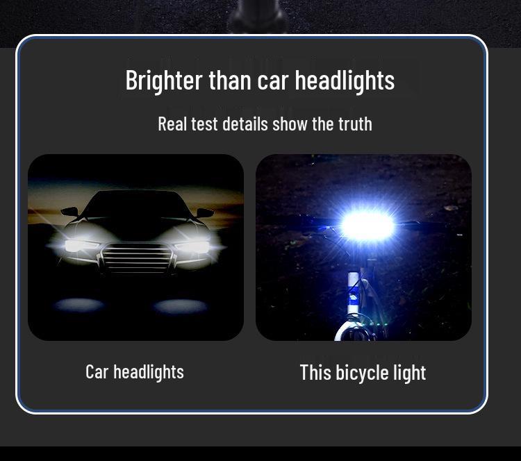 2600 Lumens Super Bright Aluminum Bike Headlight for Night Riding