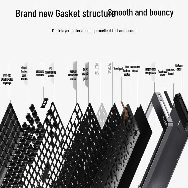 LOFREE FLOW 84-Key Low-Profile Mechanical Keyboard