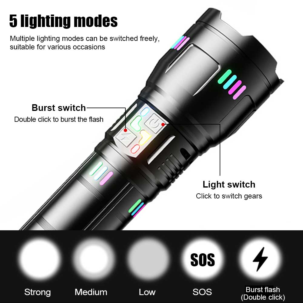 High Power LED Flashlight Zoomable Type-C Rechargeable Torch Lamp Long Range Ultra Powerful Flashlight Camping Lantern