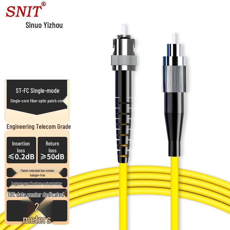 SNIT Telecom-Grade Glasvezel Patchkabel