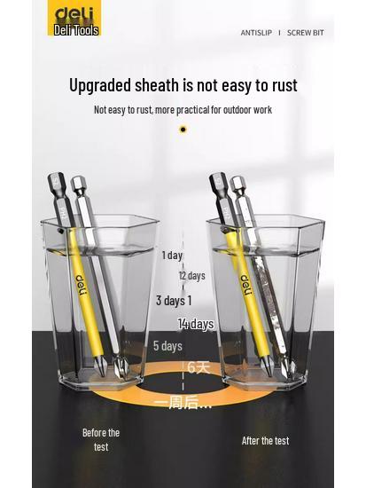 Strong Magnetic Phillips Drill Bits Set - Non-slip & Impact Resistant for Electric Screwdrivers