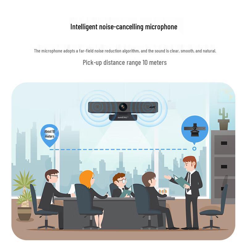 AONI C96 4K USB Conference Webcam