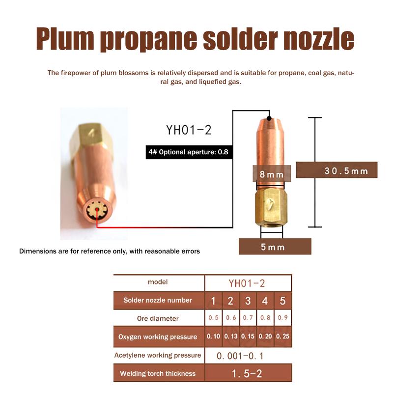 Yh01-2 Gas Brazing Torch Nozzle Welding Accessory Pure Copper Torch Tip 1# 2# 3# 4# 5# Propane Acetylene Oxygen Welding