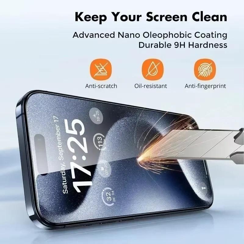 IPhone 18 17 16 16e 15 Plus Pro Max HD Transparent Phone Screen Protector iPhone 14 13 12 Pro Max Plus Mini HD Protective Film