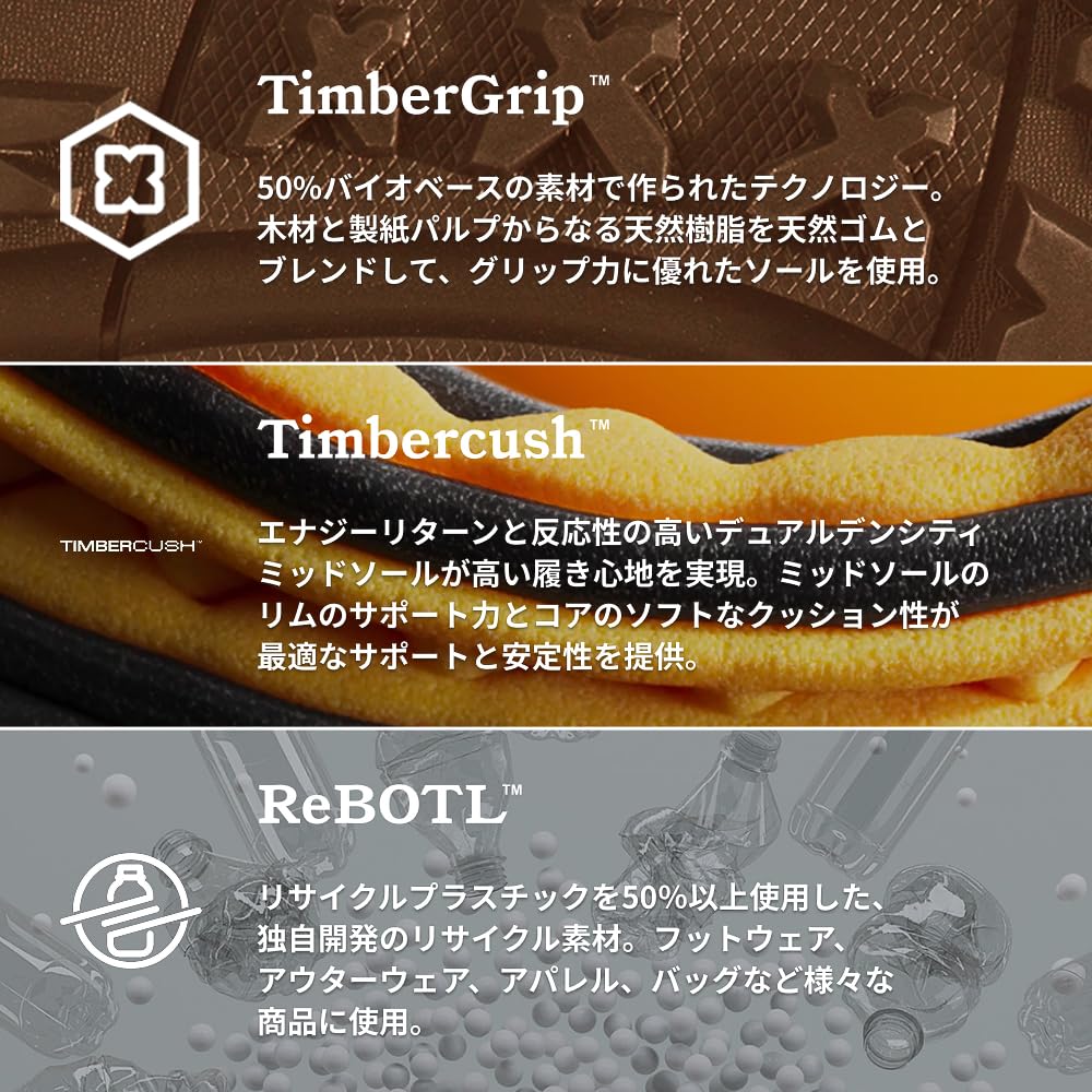 Timberland Women's Motion Access Low Sneakers, Natural Knit, Size 5.5/22.5cm (TB0A29PPEKF1)