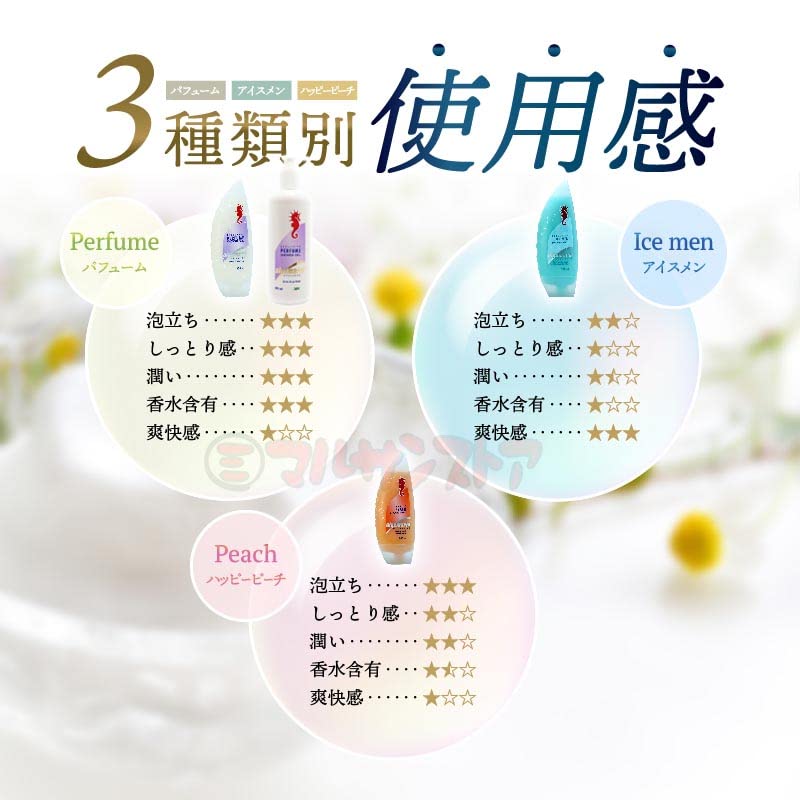 Savon Corporel Algemarin Parfum 500ml (Type de pompe)