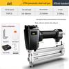 Scule electrice – Pistoale de bătut cuie și capsatoare