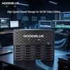 Hoodblue DS2480 Enterprise 24-Bay NAS Storage Server