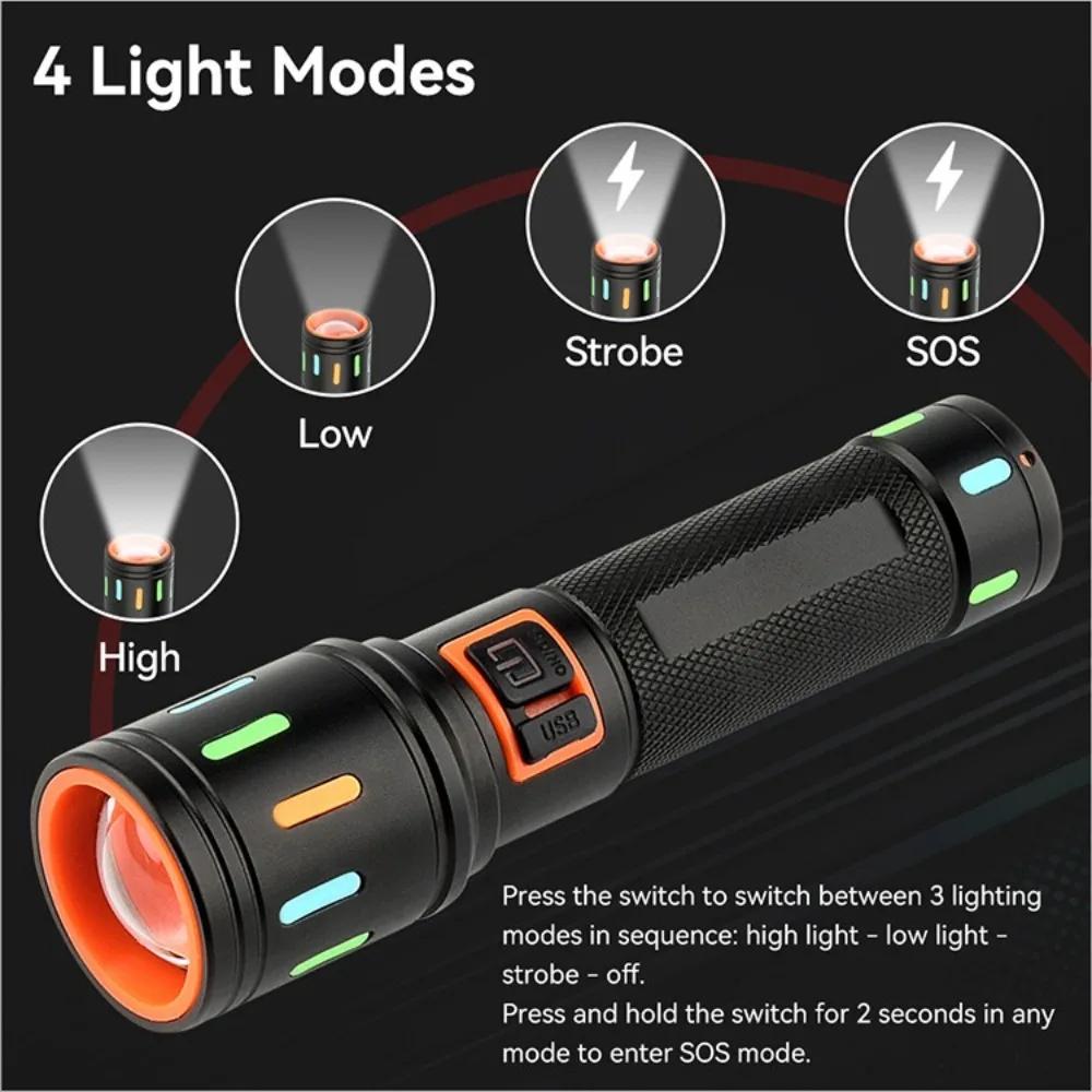Rechargeable Colorful Fluorescent Flashlight Adjustable Focus Aluminum Alloy LED Flashlight Powerful White laser Torch Outdoor