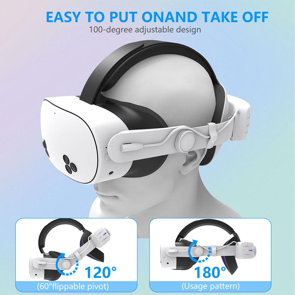 Meta Quest3S Headwear RGB Electric VR Headwear 12000mA Meta Quest3S Accessories