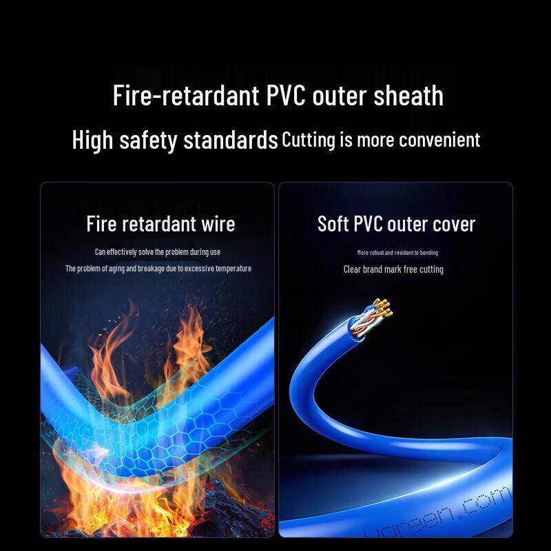Ugreen Cat6 Gigabit Ethernet Cable