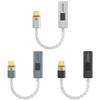 Accesorii audio și video – Amplificatoare pentru căști