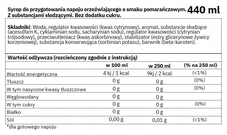 Sirope de Naranja Zero SodaStream: Naranja Sin Azúcar + Naranja Mango Sin Azúcar