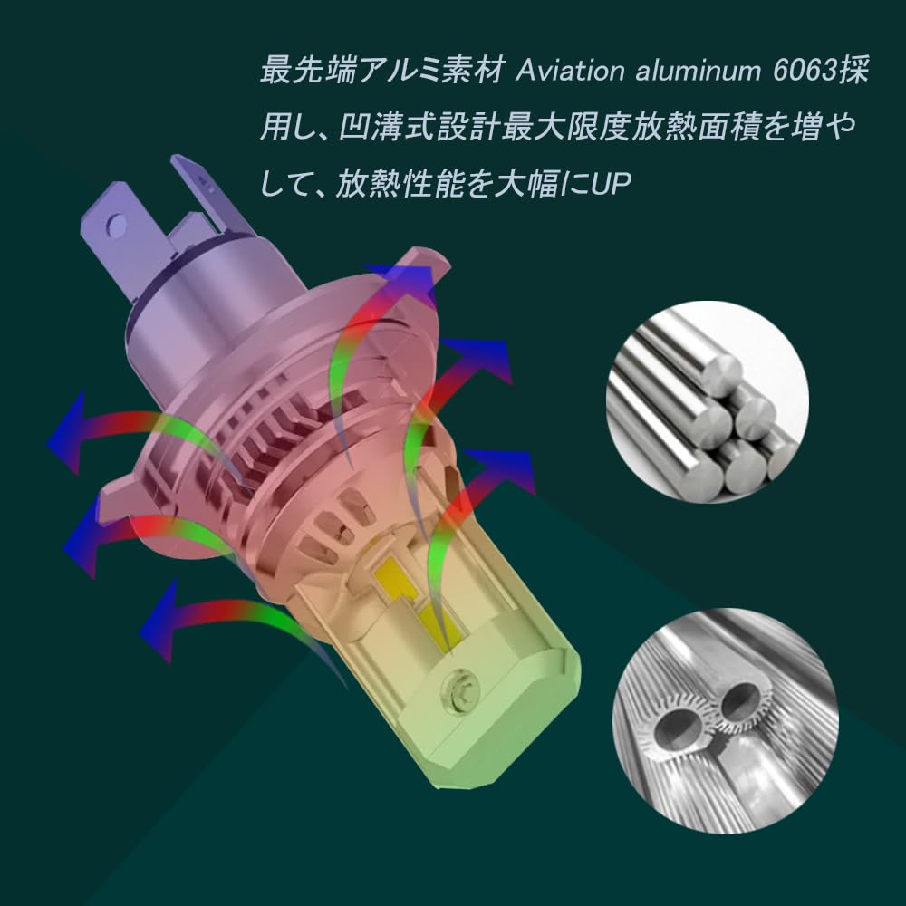 H4 LED Headlight Switching, Hi/Lo Compatible, Integrated H4 LED Bulb, Brighter Than CSP Chip,