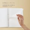 KOKUYO Loose Leaf ME A4 B Ruled 6mm 50 Sheets Fragile Mint KME-LP916B-LG