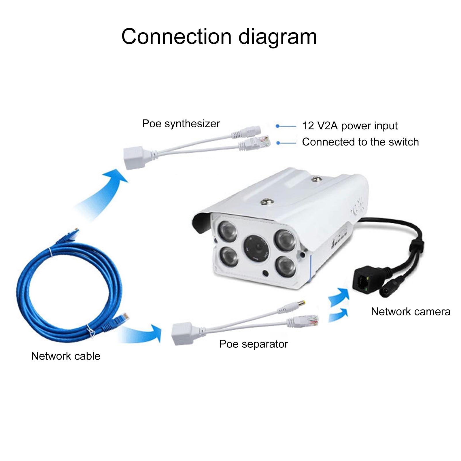 

Пасивний інжектор PoE та комплект розгалужувачів PoE Розгалужувач PoE з роз’ємом RJ45 DC 5,5x2,1 мм для живлення Ethernet