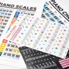 WANDIC Piano Chord Scale Chart Set, Includes 2 Beginner Piano Chord Posters and 2 Piano Keyboard Fretboard Stickers.