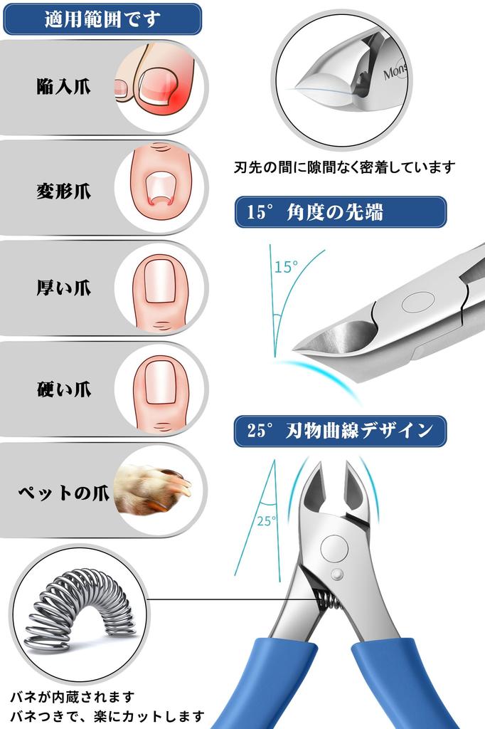 Monspend Nail Clippers and for Hands and Popular In Suitable for Thick Deformed Ingrown and Foot Suitable for Seniors and Stainless Unisex Includes