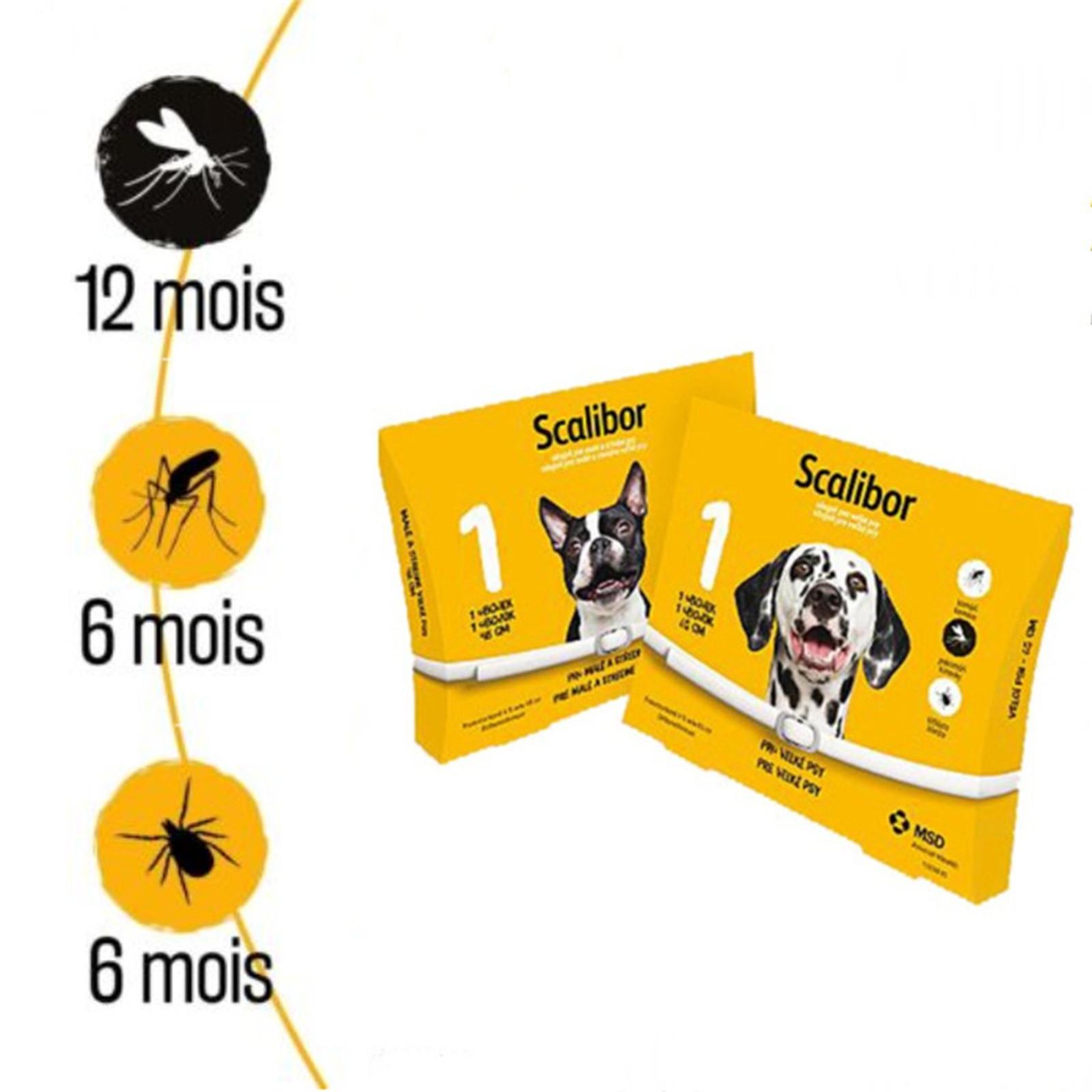 

12 месяцев, белый, ошейник против паразитов, против блох, против клещей, лейшманиоза, для маленьких и средних собак