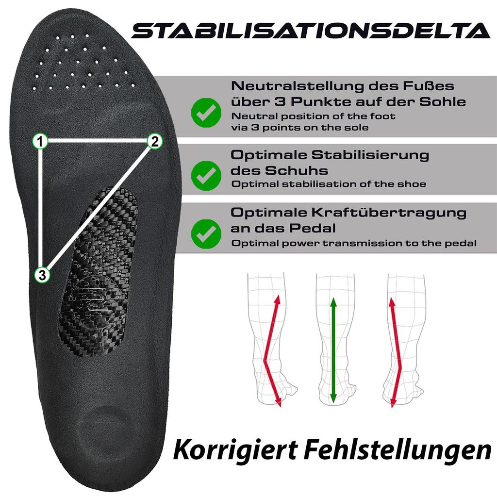 SOLESTAR Cycling BLK Black Size Width Insoles, II, 2, 41, 8.9cm/Length 26.1cm, BLK2-41