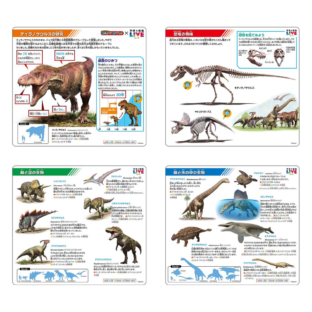 Find the answers Study in the bath: Gakken's Illustrated Encyclopedia LIVE - Dinosaurs