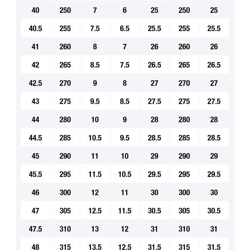 Nike Ebernon Low 'Black'  Sneakers  AQ1775-002