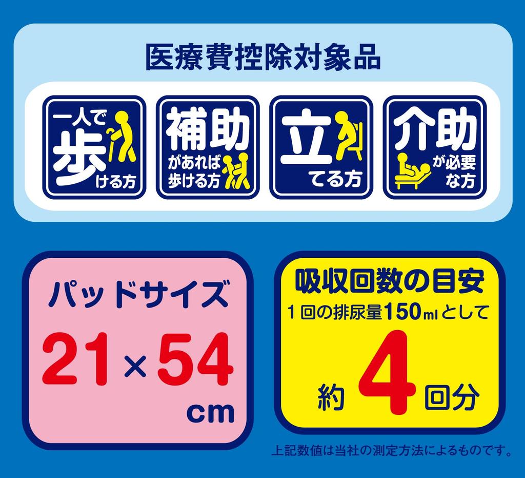 Elmore Ichiban Urine Absorbent 24 4 Absorption Times Pads, Long-lasting, Pads,