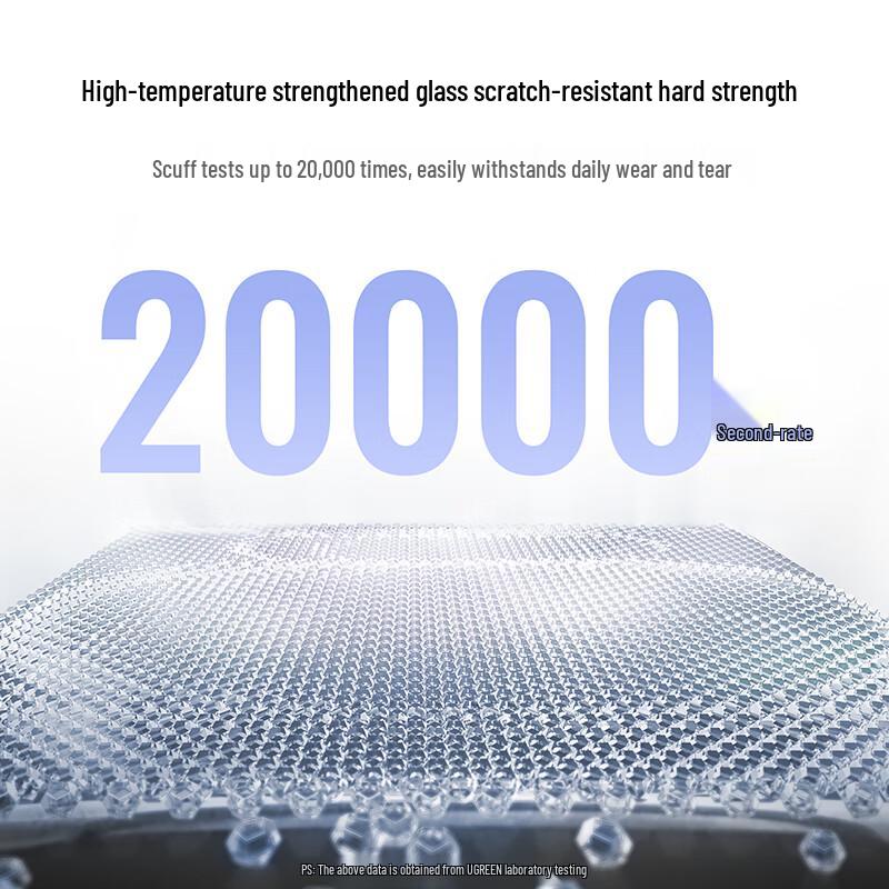 Ugreen HD Anti-Fingerprint Screen Protector (2-Pack)