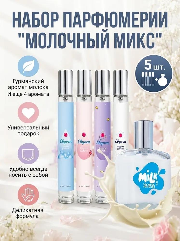 Perfume water resistant 30 ml