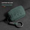 Etui na kluczyk Land Rover Jaguar: Range Rover Sport, Velar, Evoque, Discovery 4, Freelander