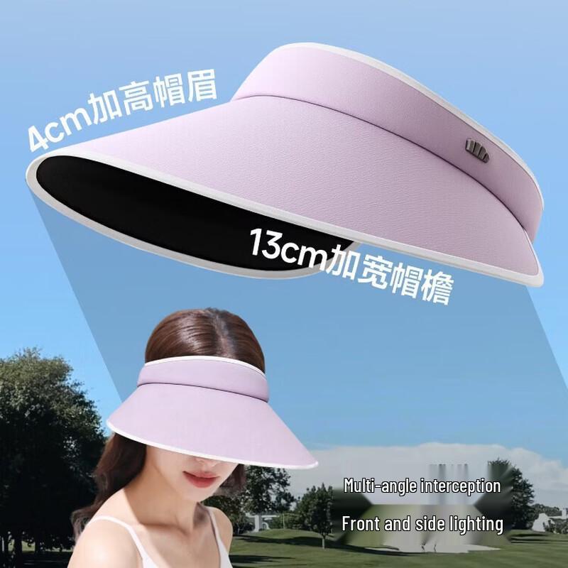 Beneunder Women's Full-Face Sun Visor Hat