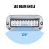 27LED 12V Transom Underwater Pontoon Ship Boat Accessories Stainless Steel Waterproof Marine Light IP68