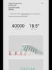 Rechargeable Soft Bristle Electric Toothbrush for Adults - Portable Gift Edition