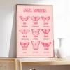 Pink Flower Market Exhibition Canvas Painting Angel Number Abstract Poster Wall Art Poster Bedroom Girls Room Frameless Wall Art