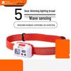 Mobigarden Zero Lightweight Outdoor Headlamp