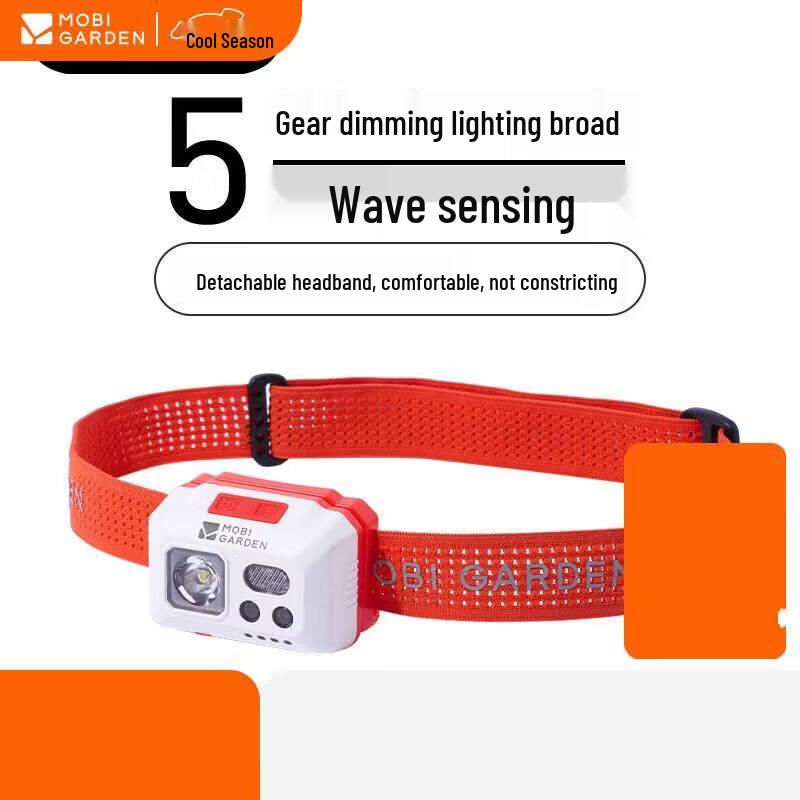 Mobigarden Zero Lightweight Outdoor Headlamp