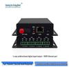 Guangyu Xingzhou Switch Signal Fiber Optic Converter