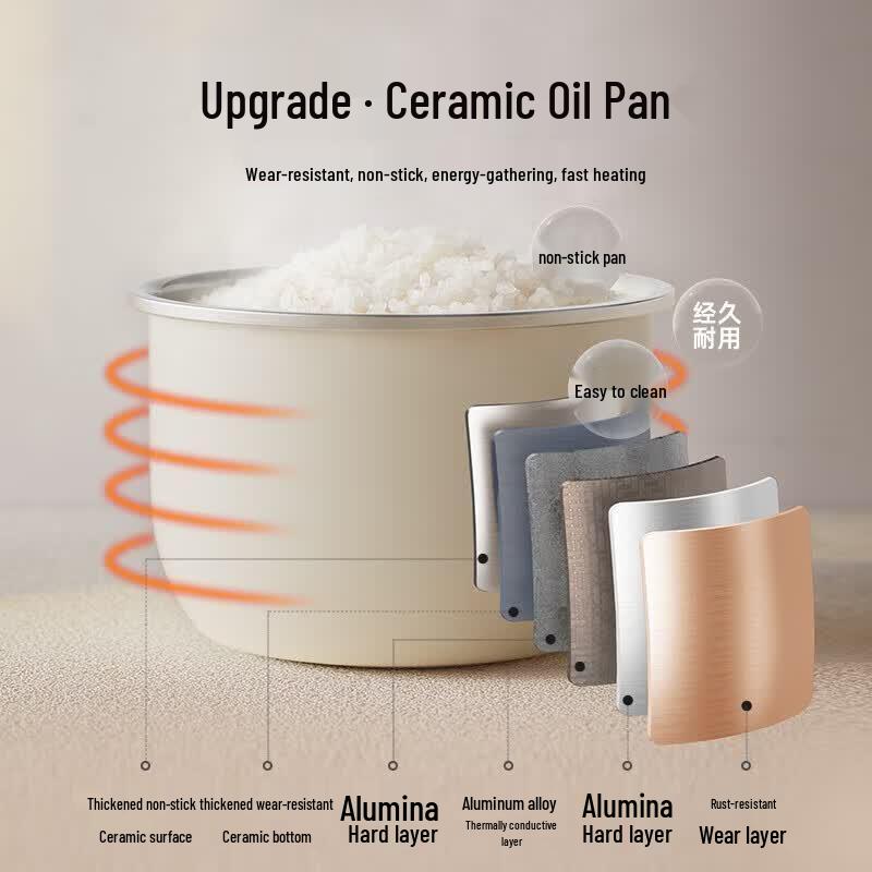Bear 2L Mini Electric Pressure Cooker CN plug (adapter included)