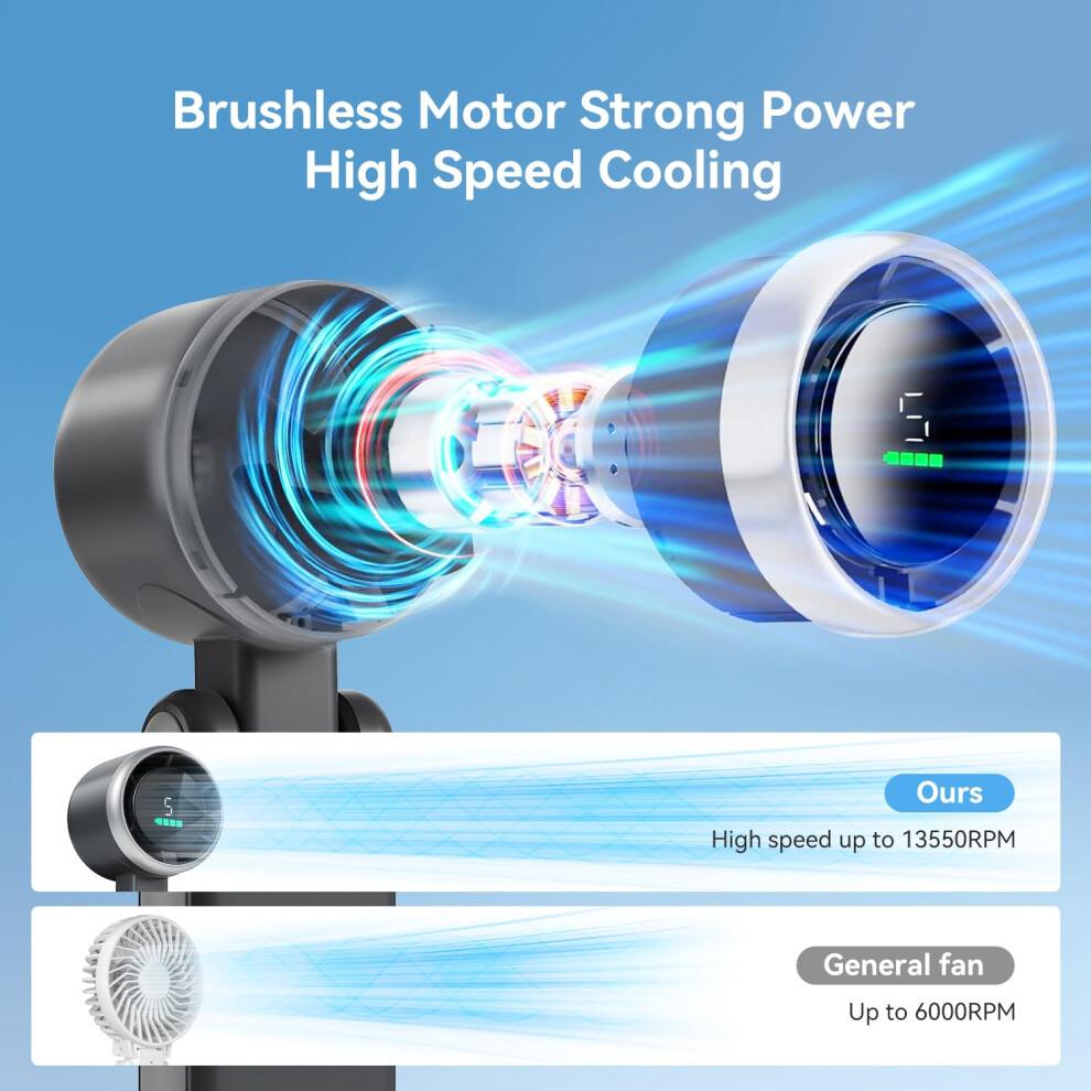 Neuonn Handheld Fan with High Speed (1-5) Cooling Turbo, Portable Handheld Fan with 4000mAh Rechargeable Battery, LED Display 180? Rotation Mini Fan