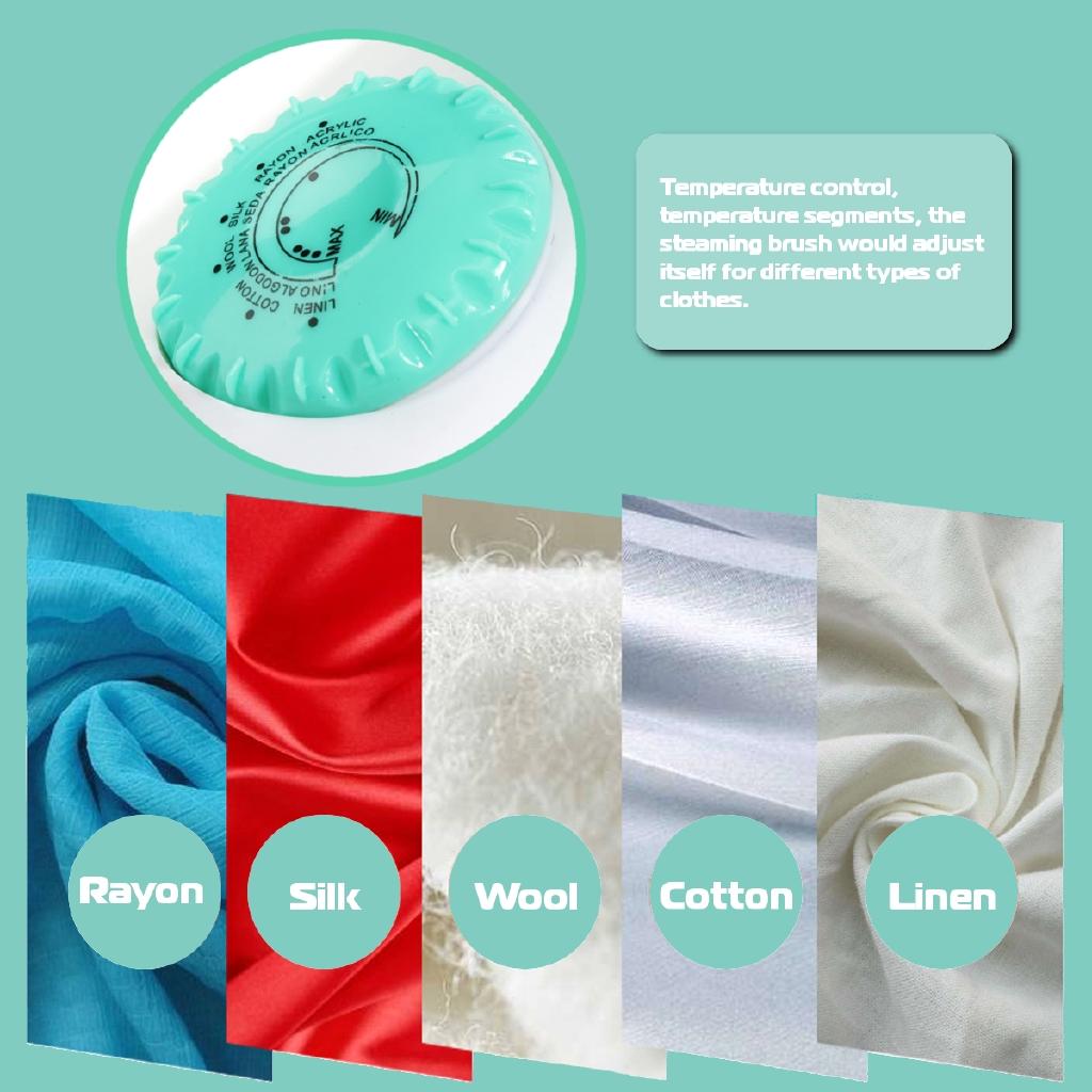 12V 50Hz Portable Electric Clothes Handheld Dry Iron Non-stick Soleplate For Camper Travel Automatically Adjust 150W