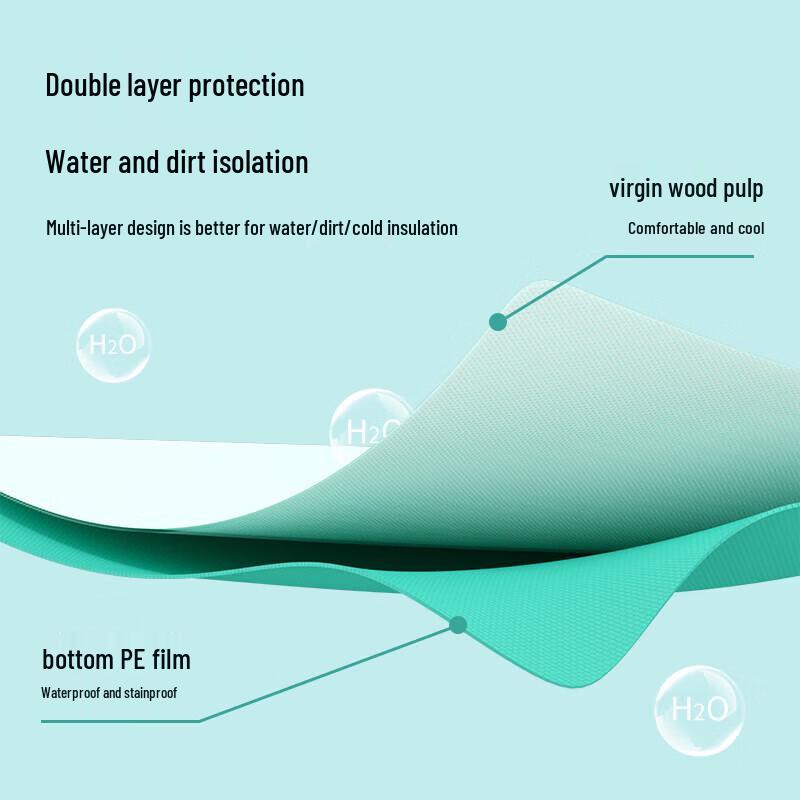 Disposable Thickened Toilet Seat Covers