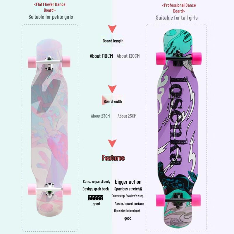Beginner Adult Longboard Skateboard