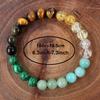 Multicolor Natural Stone Beaded Bracelet With Malachite Tiger Eye Amazonite Vibrant Fashion Jewelry Daily Wear Simple Versatile Accessory