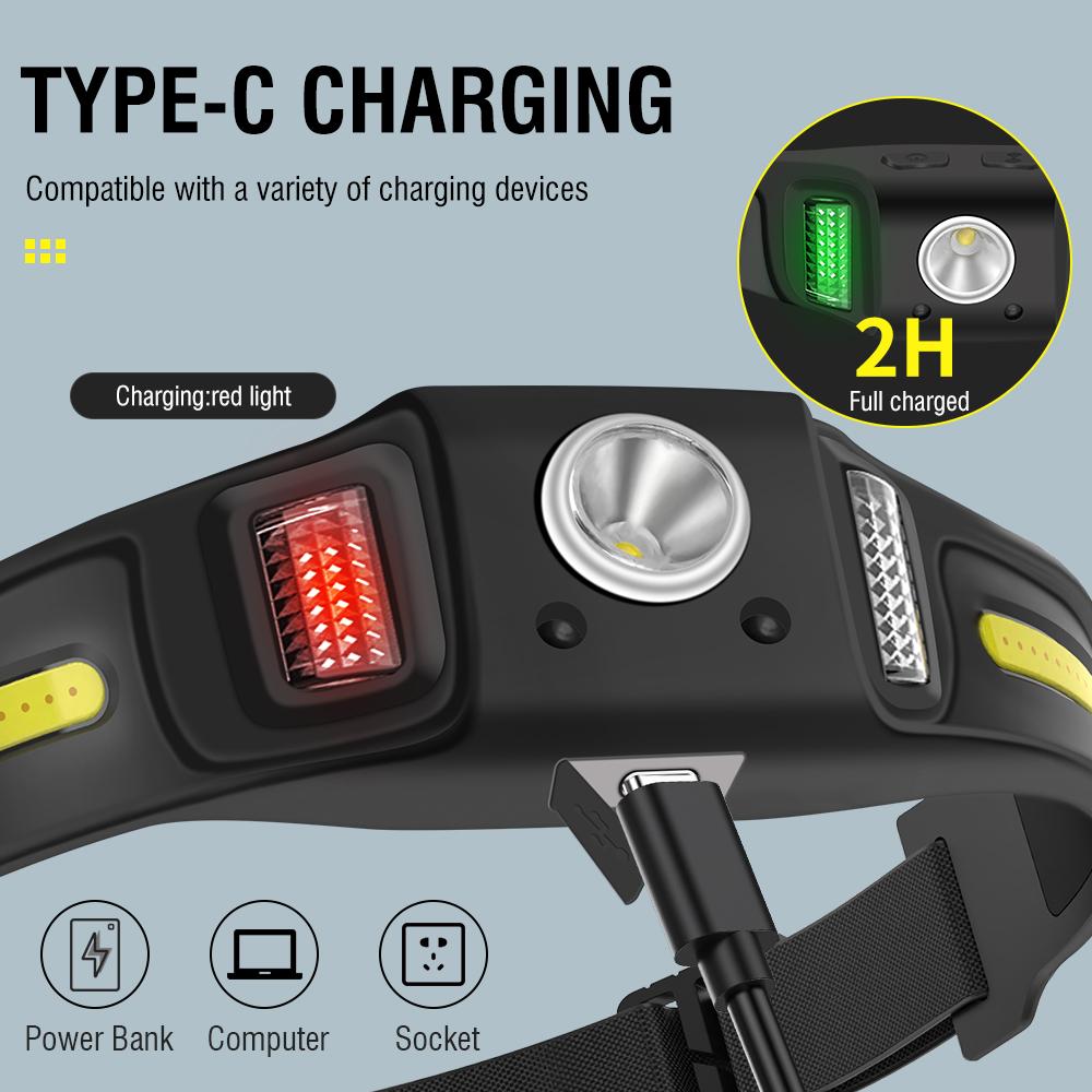 Powerful COB LED Headlamp Induction Headlight Silicone USB-C Rechargeable Head Torch Camping Fishing Lantern
