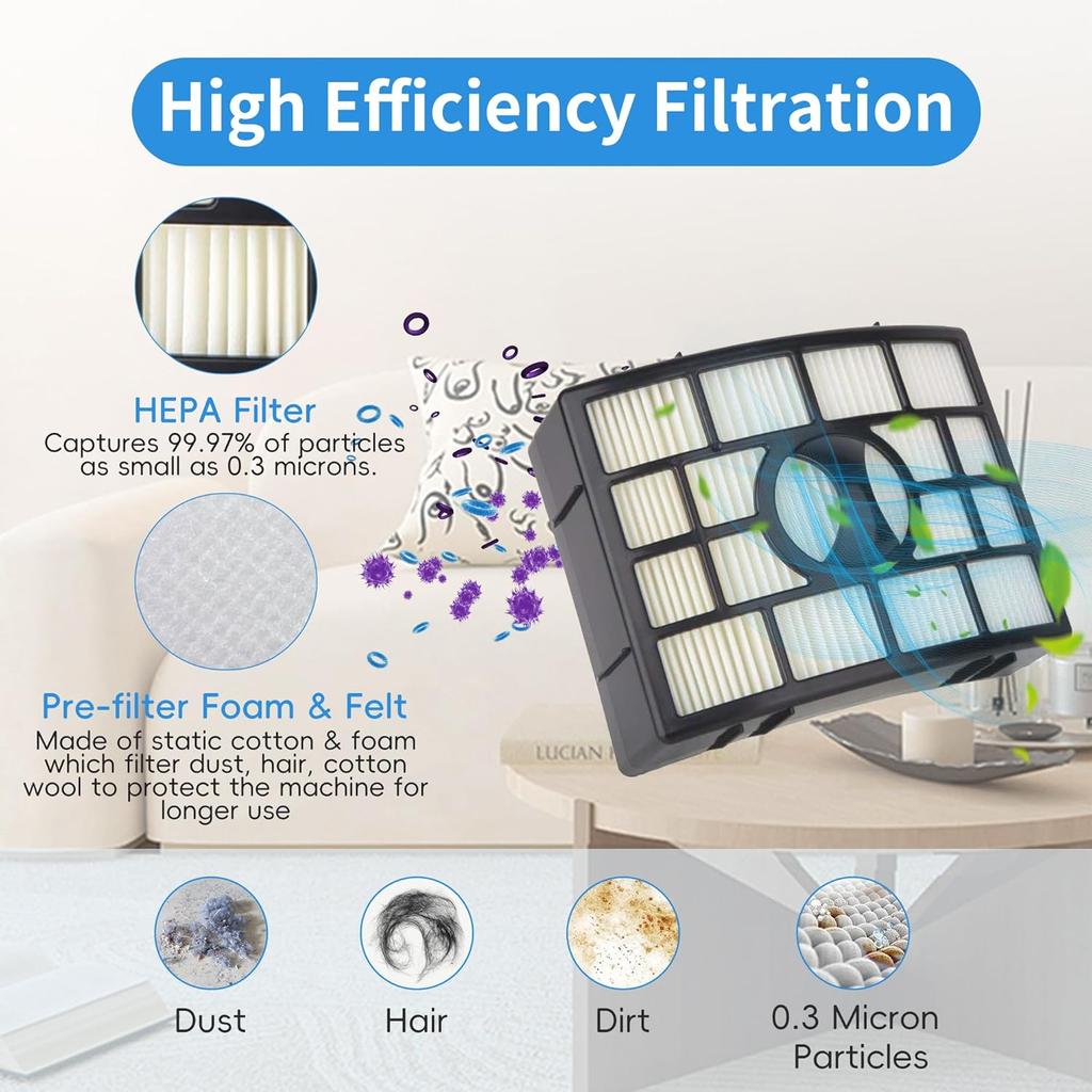 Foam Hepa Filter Brushroll Roller for Shark APEX DuoClean Lift-Away AX950 AX951 AX952 AZ1000 40 AZ1000W AZ1002 40 AZ1002BRN ZU881 ZU885 NV830 NV831