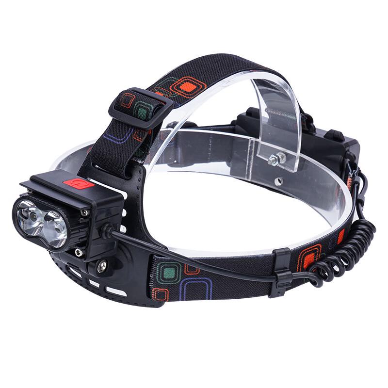 

Super Bright Rechargeable Headlamp