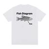 2026 Summer Unisexs Fish Letter Printed Round Neck Short Sleeved Unisex 100 Pure Cotton Soft Breathable Holiday Tshirt