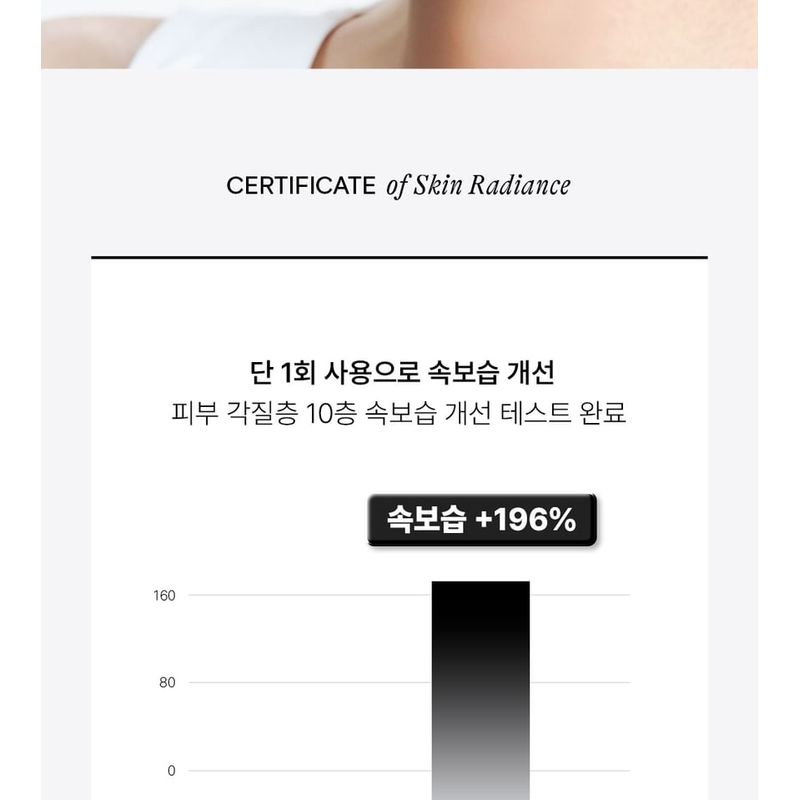 NuTexture - Comforting Cream