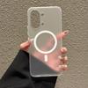 For POCO X8 Pro Max Case Matte Magnetic Corrugated Heat Dissipation Anti Fingerprint Protective Back Cover For POCO X8 Pro Shell